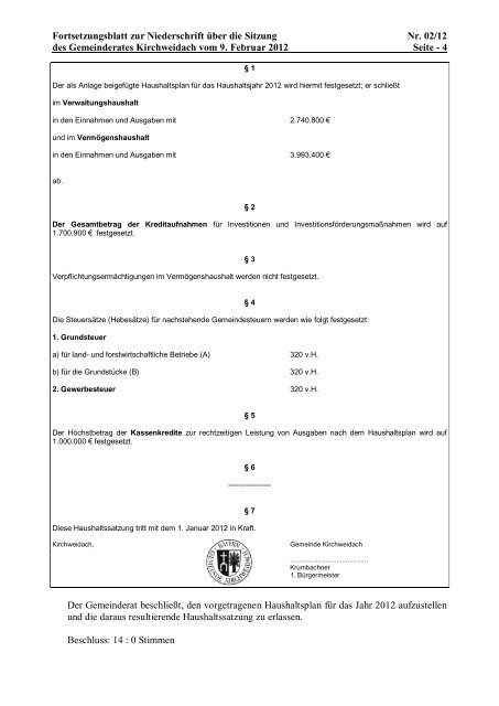 Sitzungsprotokoll - Kirchweidach