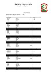 als pdf - Boellerschuetzen-Obererlbach