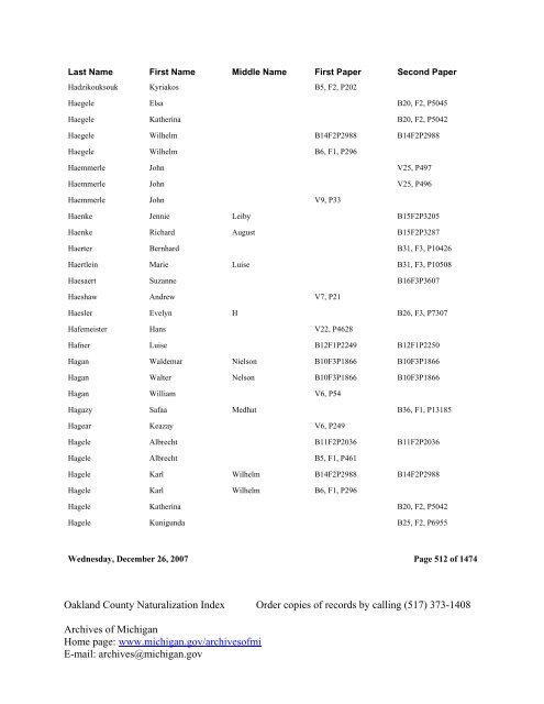 Oakland County Naturalization Index Order ... - Seeking Michigan