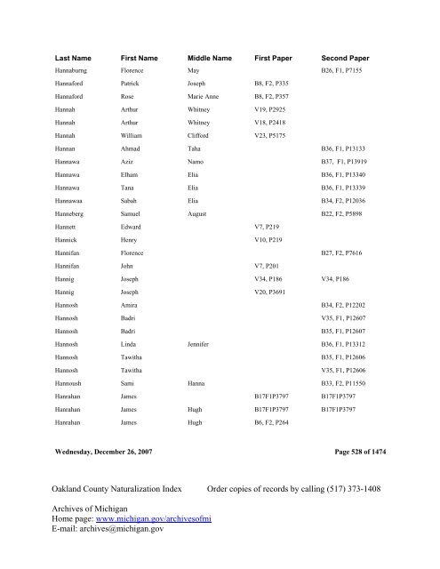 Oakland County Naturalization Index Order ... - Seeking Michigan