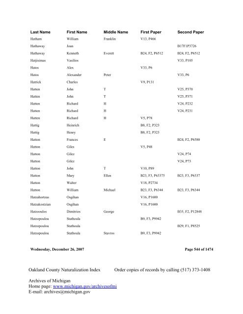 Oakland County Naturalization Index Order ... - Seeking Michigan