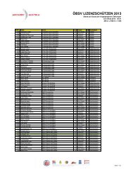 ÖBSV LIZENZSCHÜTZEN 2013