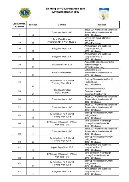 Ziehung der Gewinnzahlen zum Adventskalender 2012 - Lions Club ...