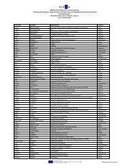 List of Participants - espon