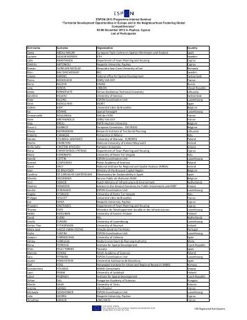 List of Participants - espon