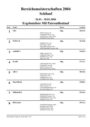 Bereichsmeisterschaften 2004