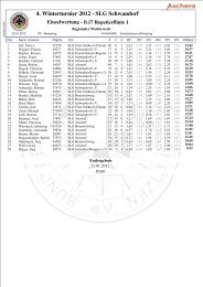 4. RLT Flinte vom 22.01.2012 - BDMP - Bayern