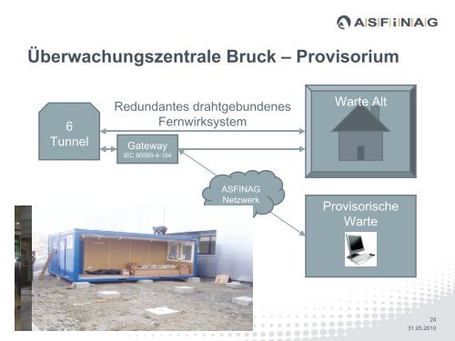 Überwachungszentrale Bruck an der Mur