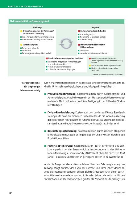 Neue Wertschöpfungskette Elektromobilität - PRTM