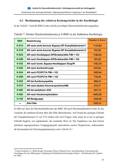 Abschlussbericht Prof. Neubauer_Februar 2008 - BDPK