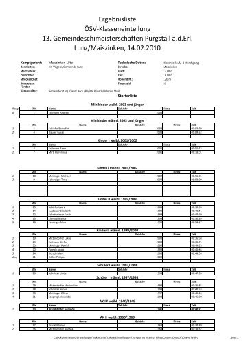 Ergebnisliste Klassensieger - Purgstall an der Erlauf