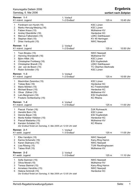 Ergebnisse Regatta 2006 (pdf)