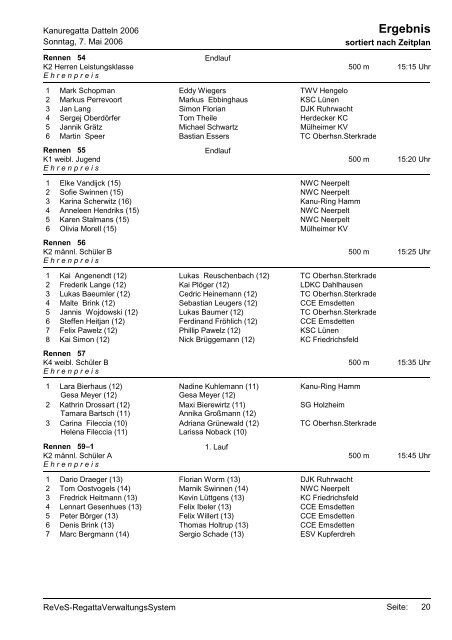 Ergebnisse Regatta 2006 (pdf)