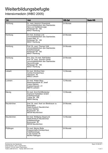 Weiterbildungsbefugte Intensivmedizin - Deutsche Gesellschaft für ...