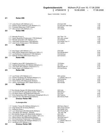 Ergebnisübersicht: Mülheim,PLS vom 16.-17.08.2008 ... - muelheim.de
