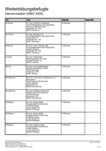 Liste new607110 - Deutsche Gesellschaft für Innere Medizin (DGIM)