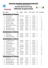 Download als pdf - Sanacorp