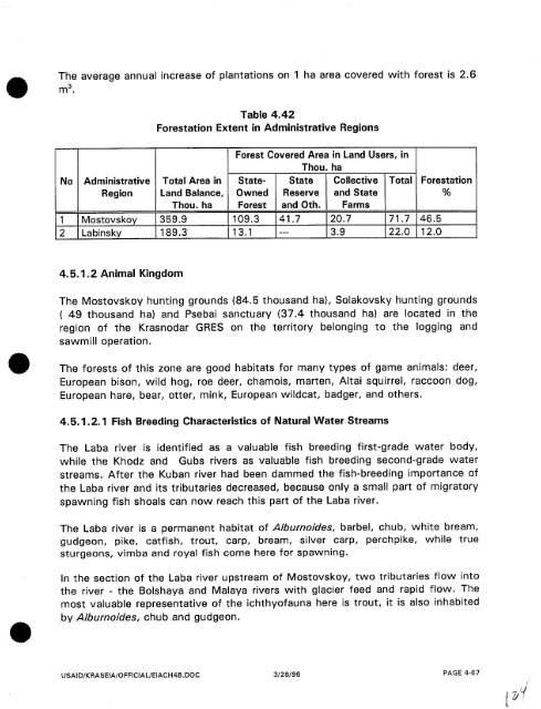 Krasnodar GRES Project Volume I11 Environmental Assessment