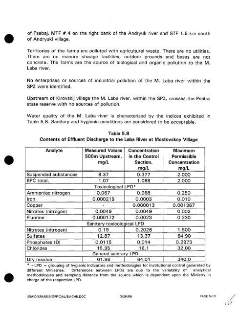 Krasnodar GRES Project Volume I11 Environmental Assessment