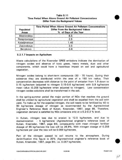 Krasnodar GRES Project Volume I11 Environmental Assessment