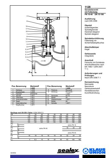 Geradsitzventil mit Faltenbalg PN 10-40 DN 15-100 ... - Klaus Union