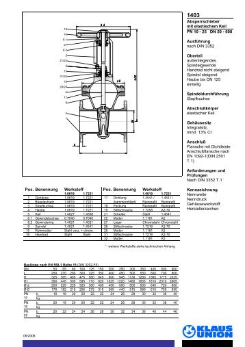 Absperrschieber mit elastischem Keil PN 10 - 25 DN ... - Klaus Union