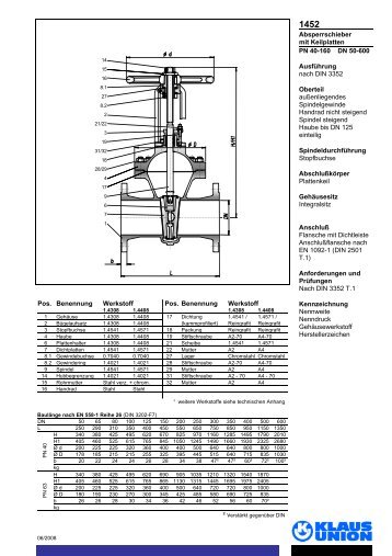 Absperrschieber mit Keilplatten PN 40-160 DN 50 ... - Klaus Union