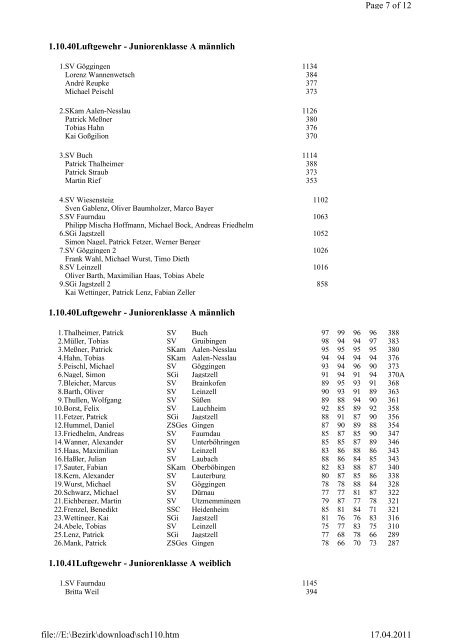 2. Wochenende Bezirksmeisterschaften 2011, 17.04.2011