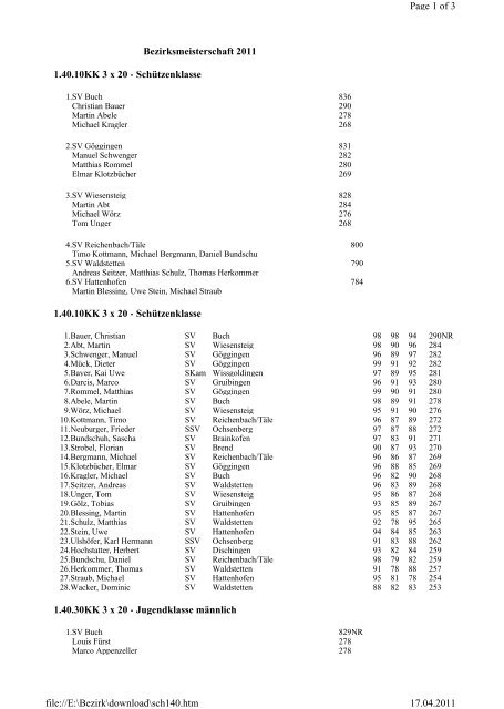 2. Wochenende Bezirksmeisterschaften 2011, 17.04.2011