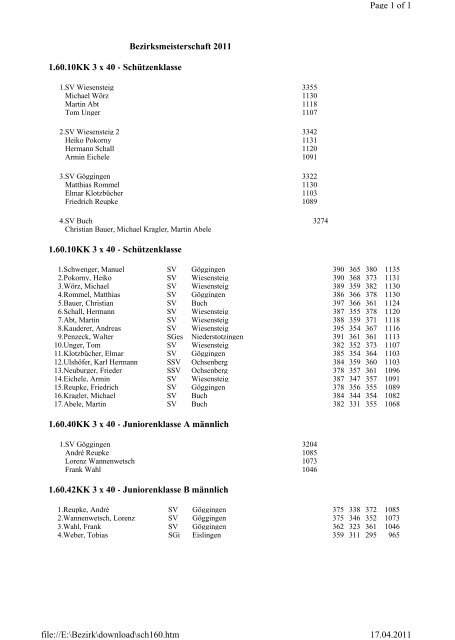 2. Wochenende Bezirksmeisterschaften 2011, 17.04.2011