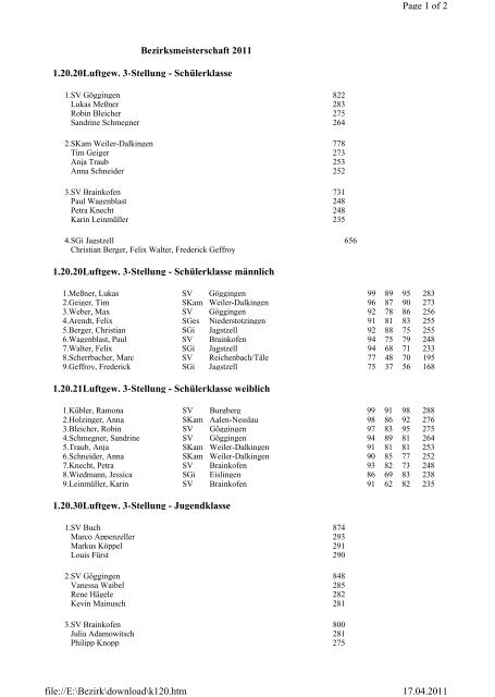 2. Wochenende Bezirksmeisterschaften 2011, 17.04.2011