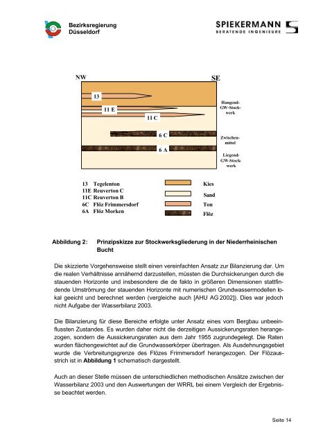 Erläuterungstext - Bezirksregierung Düsseldorf