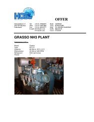 GRASSO NH3 PLANT - HOS BV