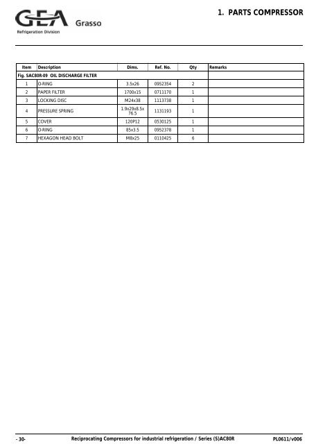 Grasso Parts list AC SAC80 v006.pdf 340KB