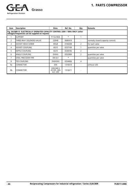 Grasso Parts list AC SAC80 v006.pdf 340KB