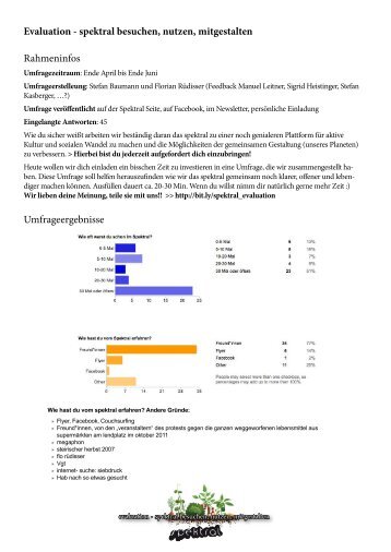 Evaluation 2012 - Spektral