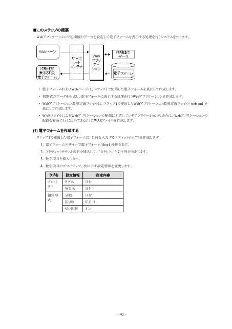 Formcoordinator ユーザーズガイド - ソフトウェア - Fujitsu