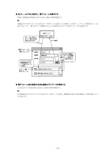 Formcoordinator ユーザーズガイド - ソフトウェア - Fujitsu