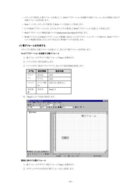 Formcoordinator ユーザーズガイド - ソフトウェア - Fujitsu