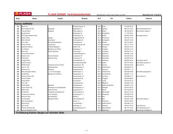 Flaga-Vertriebsstellenliste im pdf-Format - Flaga Suisse Propangas