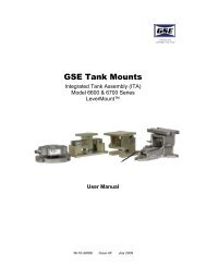Manual Manual