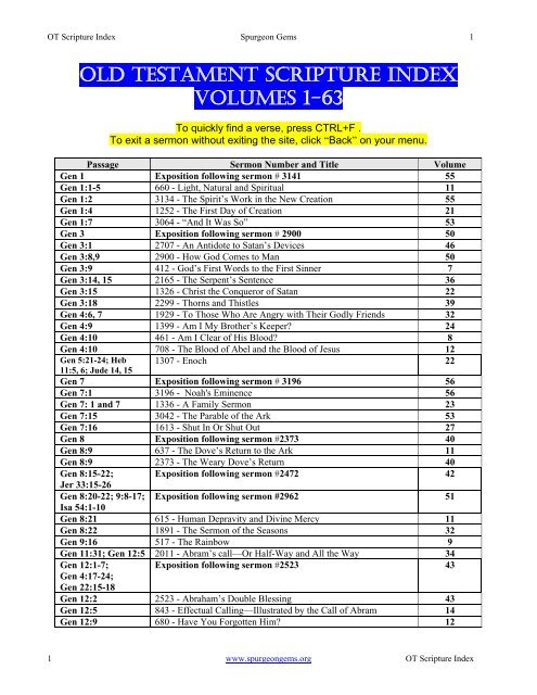 Scripture Index Examples old testament scripture index volumes 1-63 - Spurgeon Gems