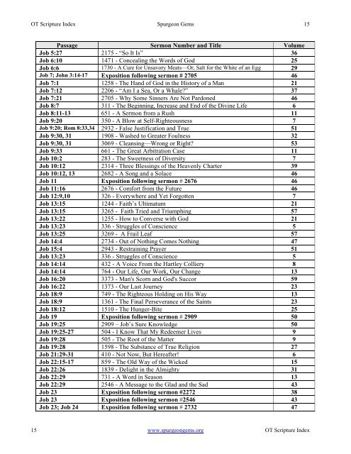 Scripture Index Examples OT Scripture Index