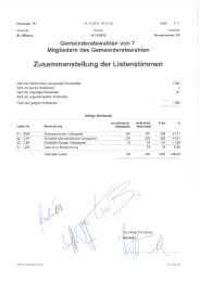 Gemeinderatswahlen von 7 Mitgliedern des ... - St. Niklaus