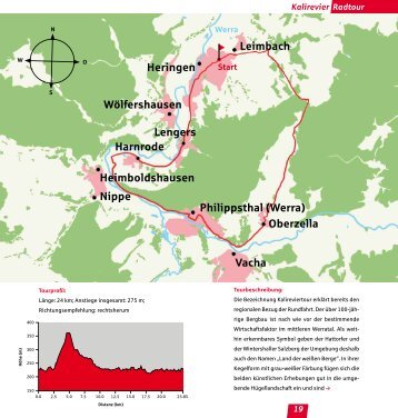 Kalirevier-Tour - Sparkasse Bad Hersfeld-Rotenburg