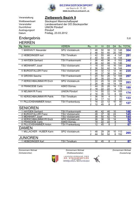 LV SOMMER 2012 - STOCKSPORT BEZIRK 9, 15 und 20