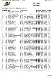 Assoluti maschili - Halbmarathon Meran-Algund