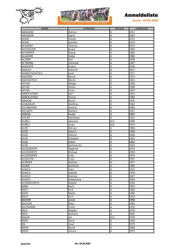 Anmeldeliste Wildon 2009 - 2009.09.04