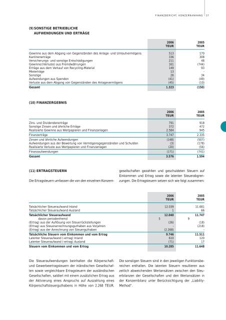 Download Geschäftsberichte 2006 - Mühlbauer AG