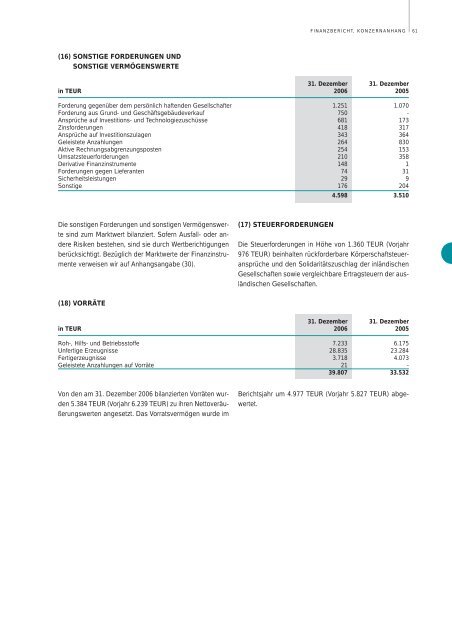 Download Geschäftsberichte 2006 - Mühlbauer AG